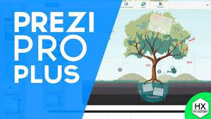 Prezi Pro v6.28.1 Crack With Keygen Full Torrent Download [2023]