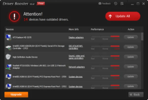 IObit Driver Booster Pro v10.1.0.86 Crack & Serial Key Download