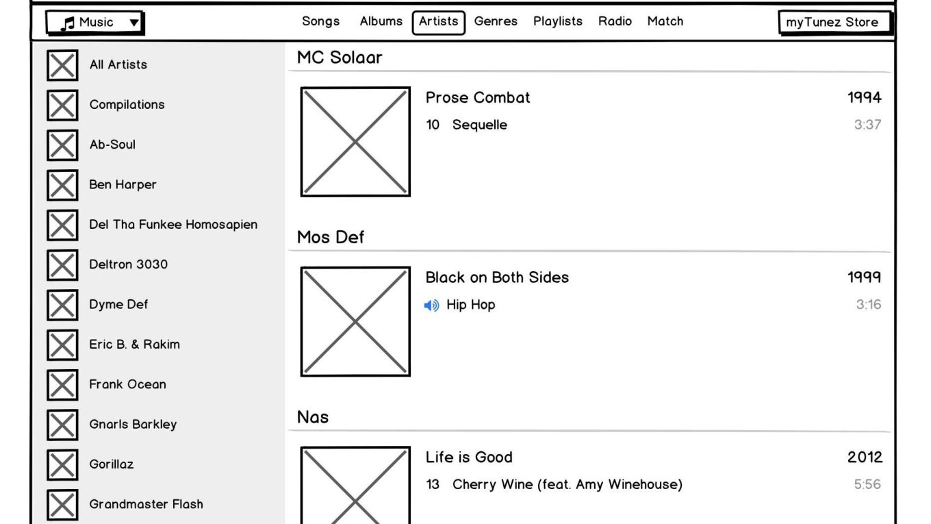 Balsamiq Mockups 4.6.6 + License Key With Crack