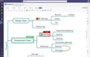 Mindjet MindManager 2026 Crack Free