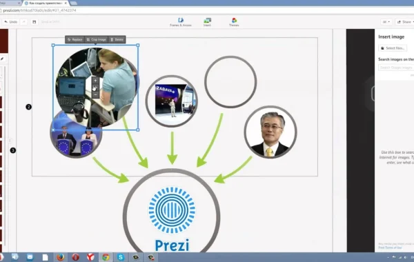 Licença Prezi Pro